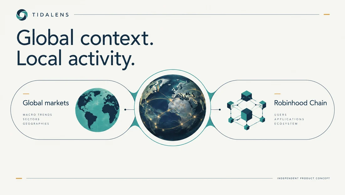 Tidalens — Global and local context editorial illustration